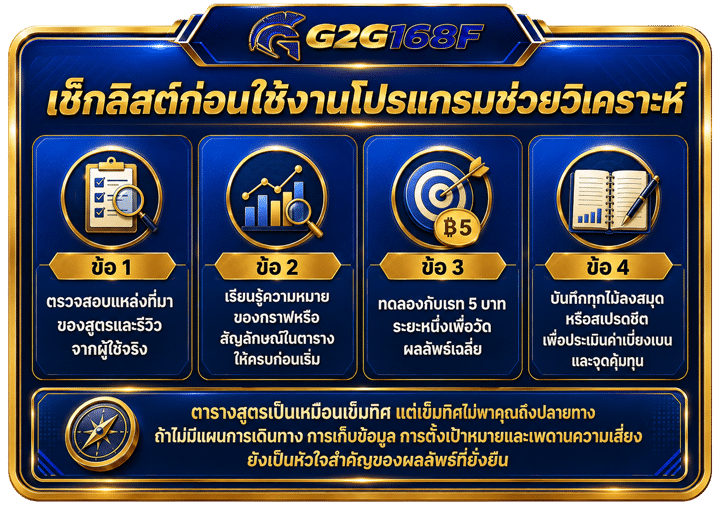 เช็กลิสต์สั้นๆ ก่อนใช้งานโปรแกรมช่วยวิเคราะห์